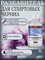 Набор спиртовых чернил 9 шт по 5 мл (сет 3)
