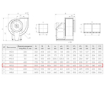 ВР 280-46-5,0 11 кВт*1500 об/мин левый радиальный вентилятор