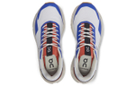 On Cloudnova Form