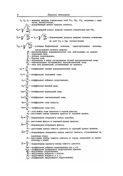 Аэродинамика самолета | И.В. Остославский