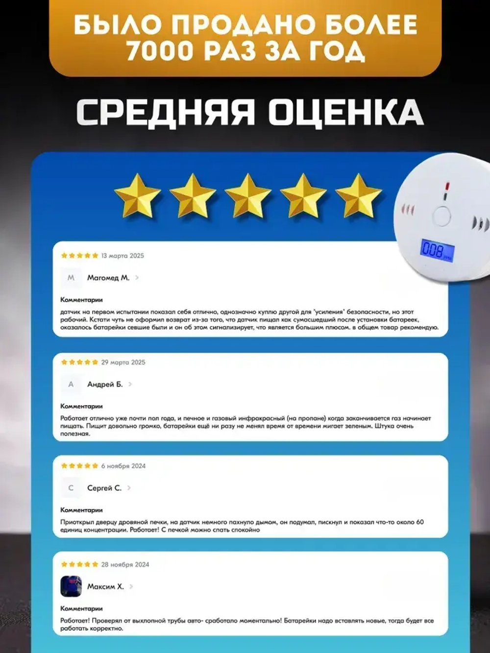 Датчик угарного газа - Сигнализатор измеритель CO - Цифровой автономный для обнаружения утечки - Детектор дыма с сиреной