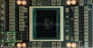 Профессиональная видеокарта nvidia H100 SXM5 80 GB 692-2G520-0200