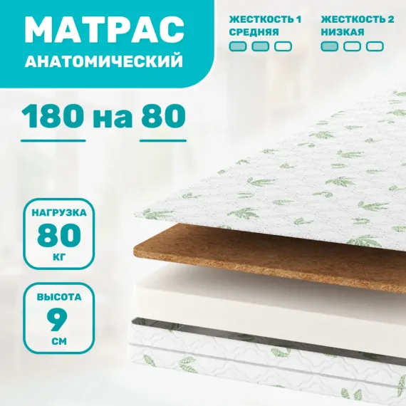 Матрас Капризун Алое вера 180х80