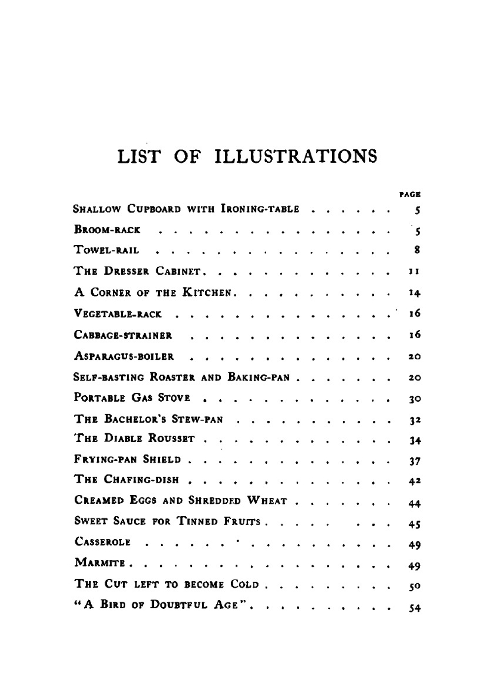 The Model Kitchen | Lucy Helen Yates