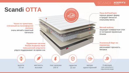 Матрас SCANDI Otta