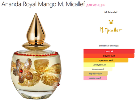 Ananda Royal Mango M. Micallef EDP 100ml (duty free парфюмерия)