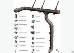 Муфта соединительная Docke LUX Шоколад