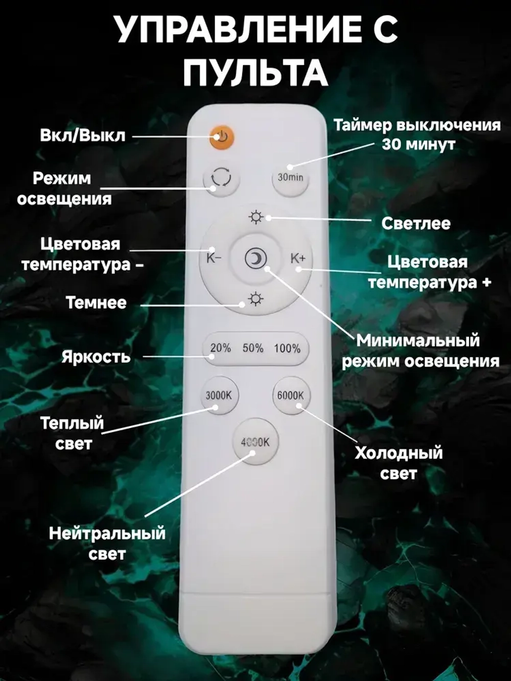 Люстра потолочная светодиодная с пультом. Светильник для спальни, зала, гостиной, детской комнаты. SkyTop 130w, 50 см