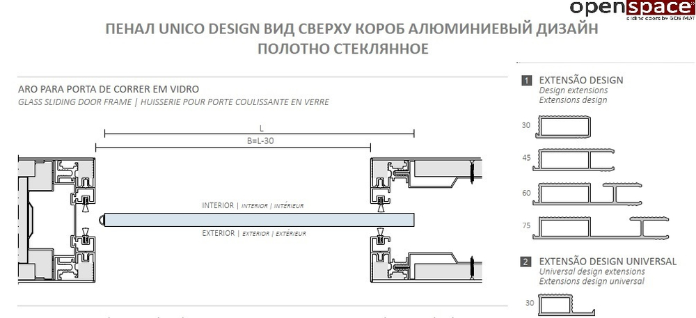 Стеклянное полотно UNICO DESIGN