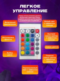 Ночник проектор звездное небо