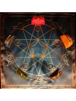 Языческий Ритуал Магии Викка Волшебство Пентаграммы