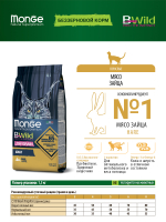 Сухой корм Monge Cat BWild LOW Hare для взрослых кошек, низкозерновой из мяса зайца 1,5 кг