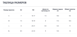 размеры перчаток
