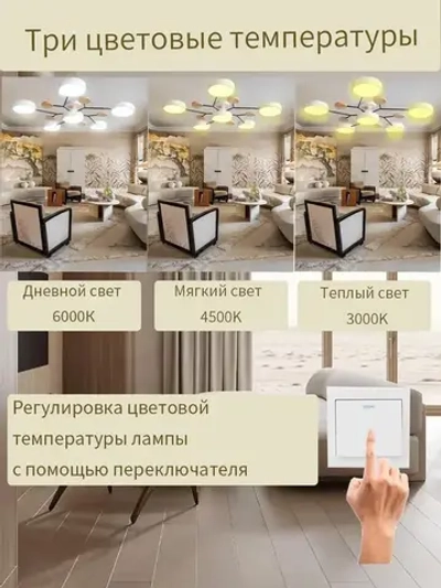 Люстра потолочная светодиодная на кухню,72 Вт,рис. реакционер,регулируемая цветовая температура