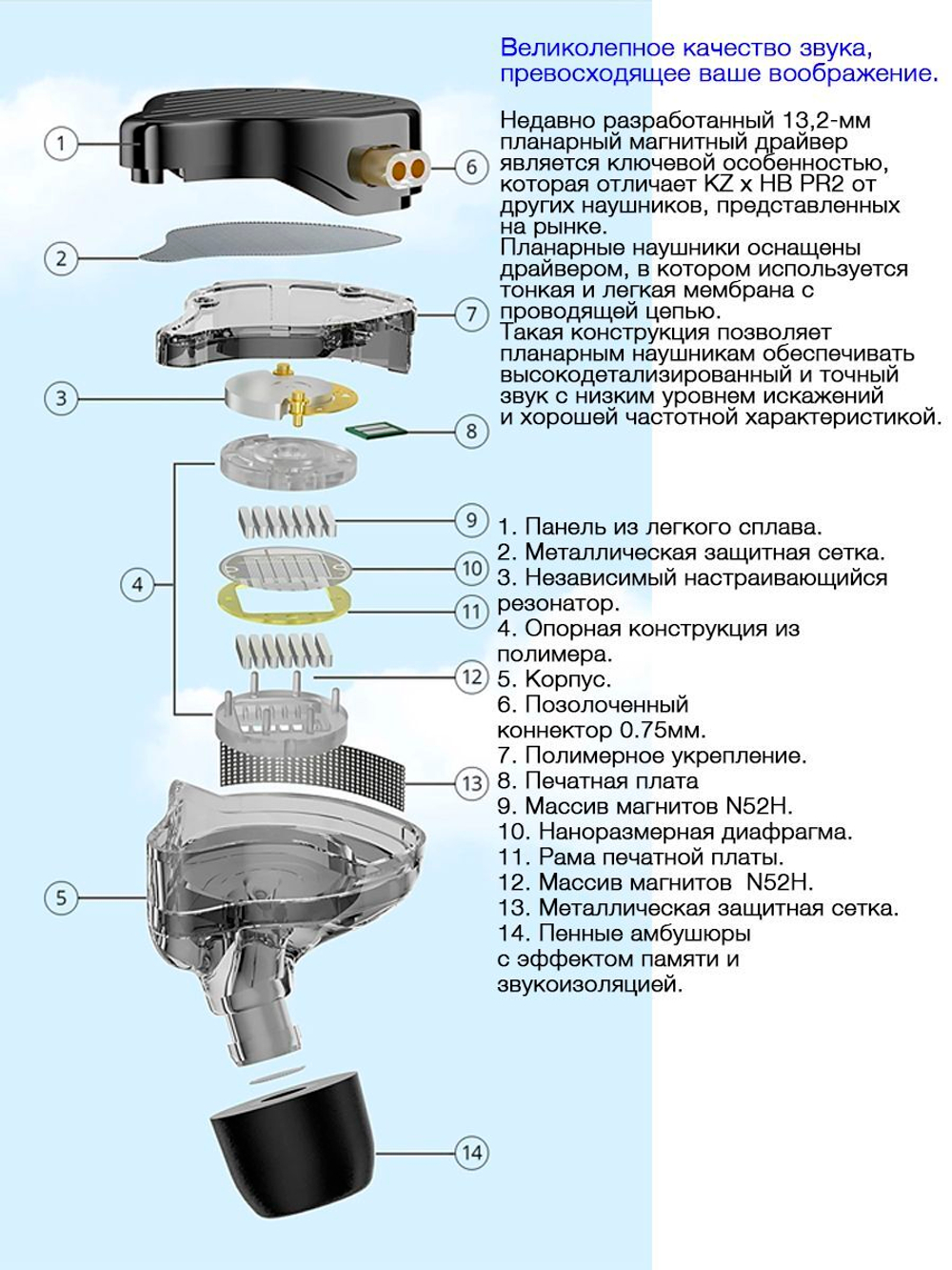 Наушники KZ PR2 With MIC