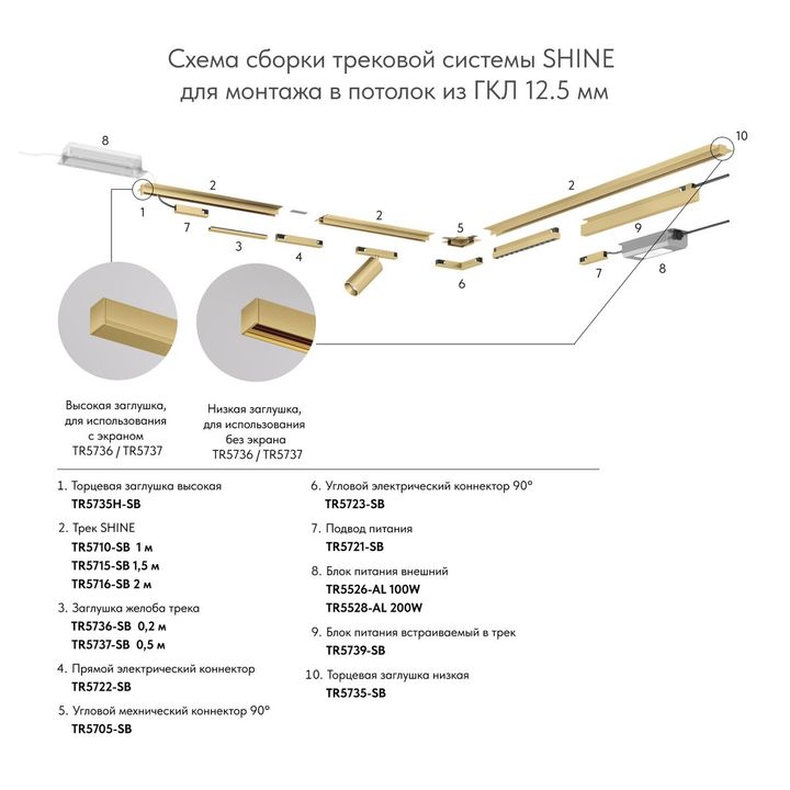 Заглушка Denkirs Shine Base TR5736-SB