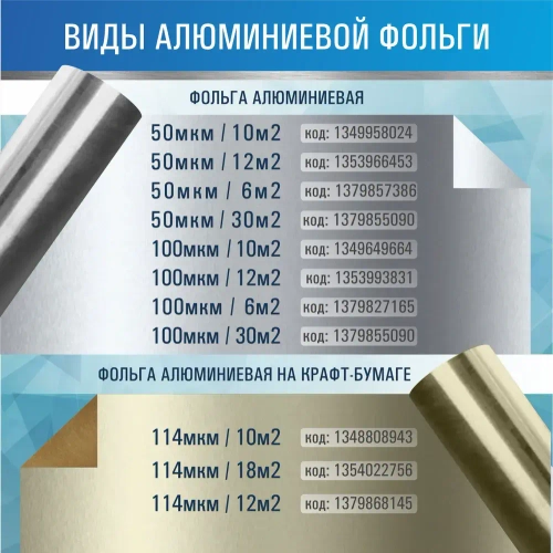 Фольга для бани и сауны строительная Sofit, 30 м2, 100мкм Алюминиевая пароизоляция, Теплоизоляция для пола