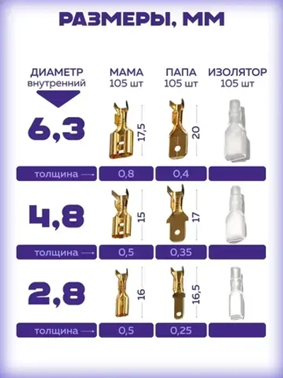 Клеммы для проводов обжимные,соединительные, 315 шт.
