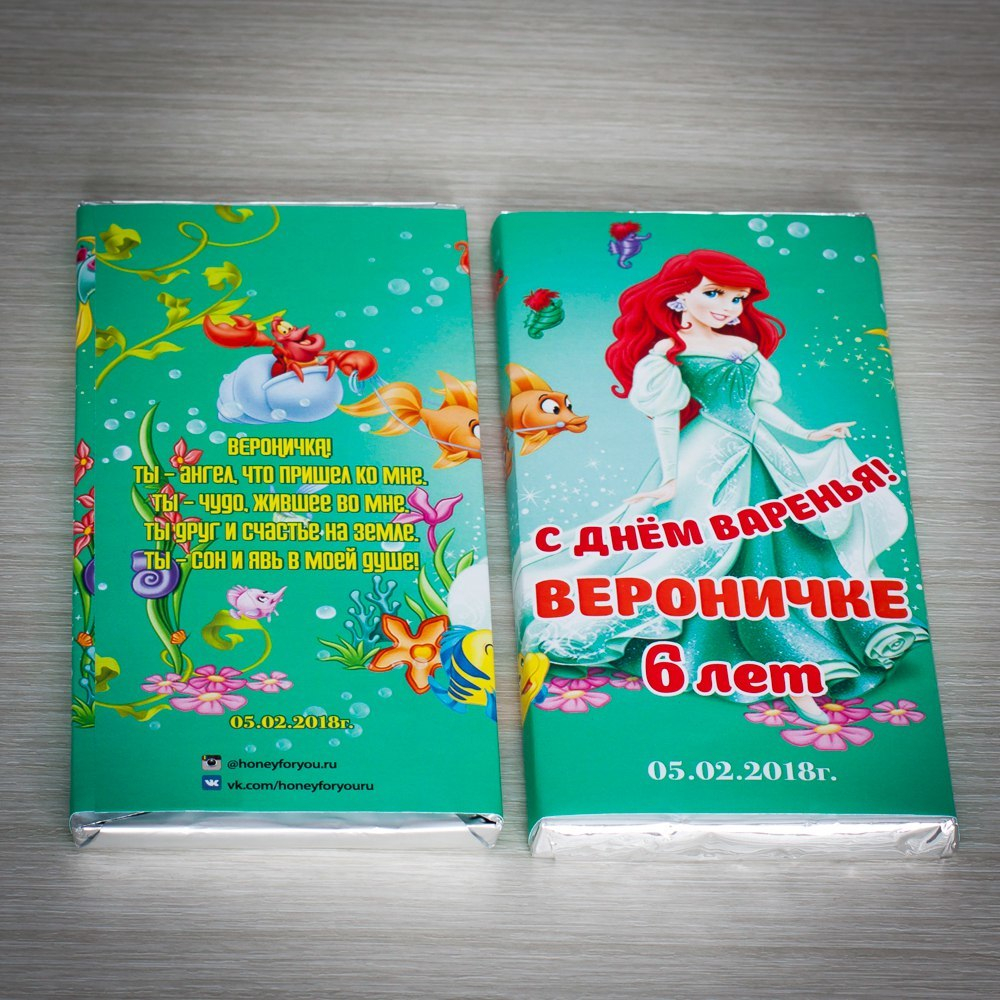 Сладкий стол на детский день рождения