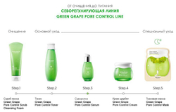 Frudia Green Grape Pore Control Toner себорегулирующий тонер с зеленым виноградом