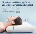 Инновационная ортопедическая подушка Atourplanet Deep Sleep Pillow Pro