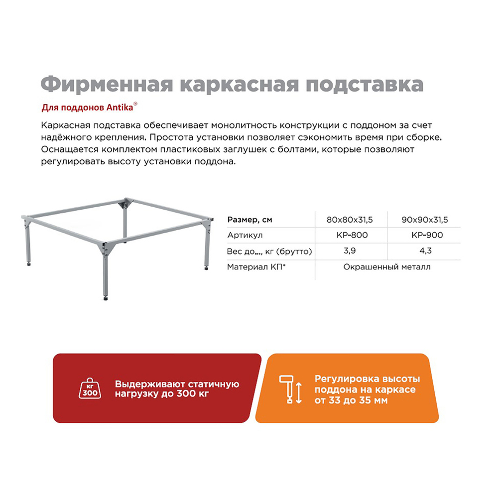 Каркас для душевого поддона Antika 0,9*0,9*0,15 (квадрат) (ВИЗ)
