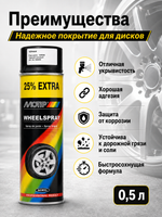 MOTIP Эмаль для дисков черная матовая 0,5л