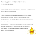 Масло касторовое / Castor Oil refined