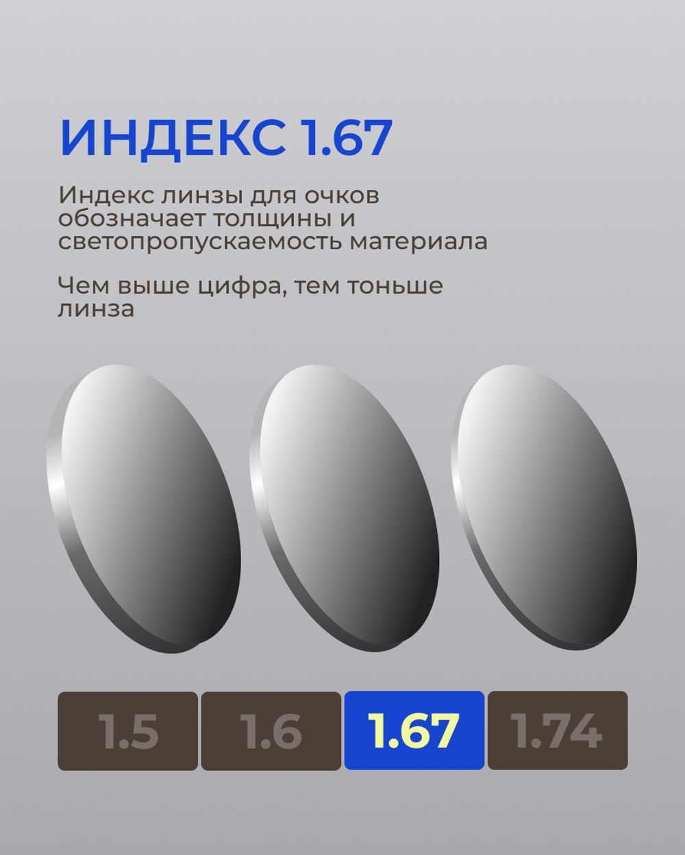Фотохромная линза Zeiss ClearView Gold 1.67 Gray