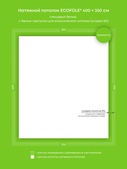 Глянцевый натяжной потолок 14 м2