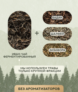 Иван-чай с алтайскими травами (фильтр пакет для заваривания чая, 15 шт)