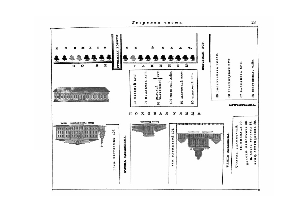 Специальное обозрение Москвы. Тверская часть. | Нет автора