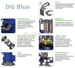 Погружной фекальный насос Zenit DG BLUE 50/2/G40V AOBM/50