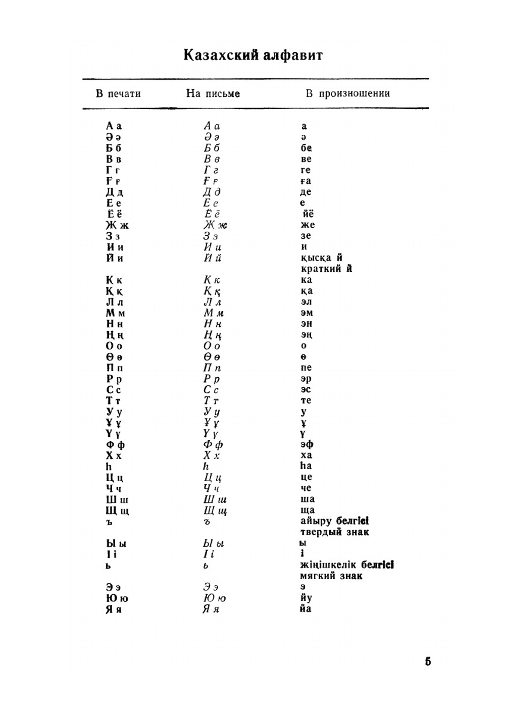 40 уроков казахского языка | Х. Кожахметова