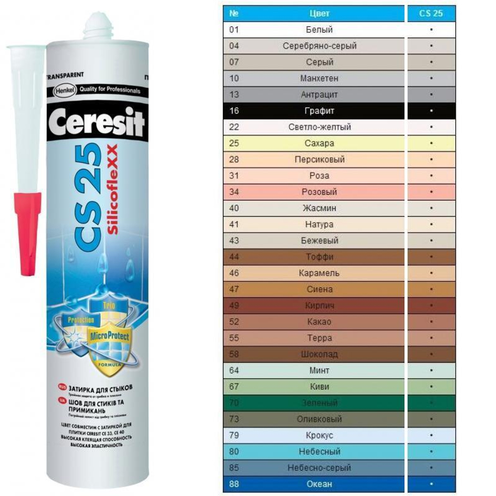 CS 25/280 Cиликоновая эластичная затирка герметик серый 07 (ЦЕРЕЗИТ)