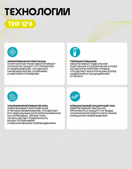 25 SUP PRIME 12'4*33"*6" TRIP yellow