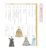 Dresses/Robes and Ceremonial Kimonos. Coloring Book