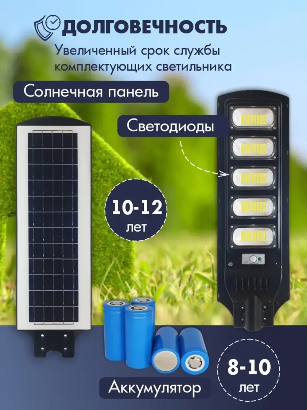 Светильник на солнечной энергии STD300