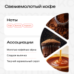 Свежемолотый кофе