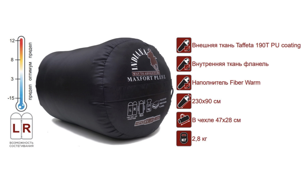 Спальный мешок одеяло с подголовн. INDIANA MAXFORT PLUS 195+35*90 (+12/-15) R-zip