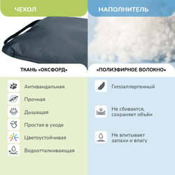Матрац ZOOEXPRESS "Аквастоп" со съемным чехлом