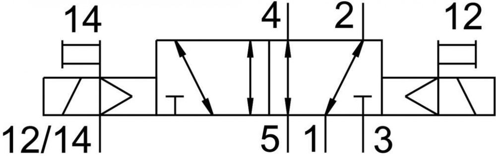 VUVG-L10-B52-ZT-M5-1P3 Распределитель с электроуправлением