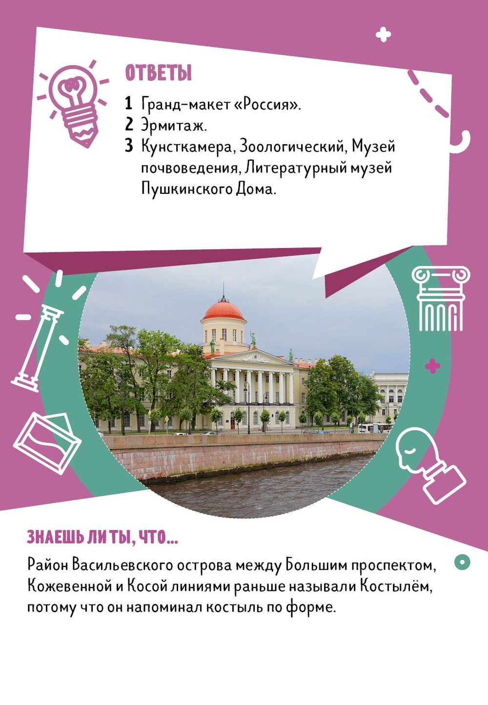 Время играть. Викторина чемпионов. Санкт-Петербург