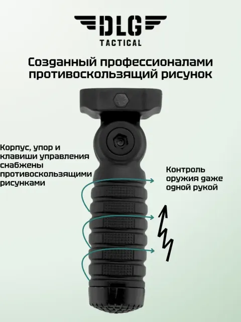 Складная рукоятка Picatinny, DLG Tactical
