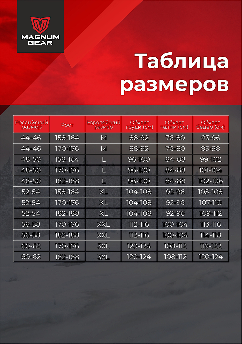 Костюм Magnum зимний Iceberg -30°С 16/30 Графит/Чёрный MFW1-ICBR-1GBL -