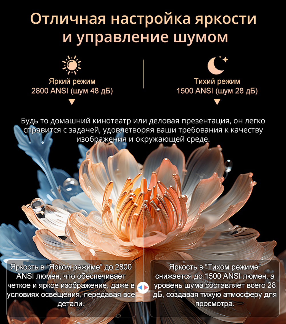 Проектор Voxflix M25