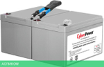 Источник бесперебойного питания CyberPower PR1000ELCD