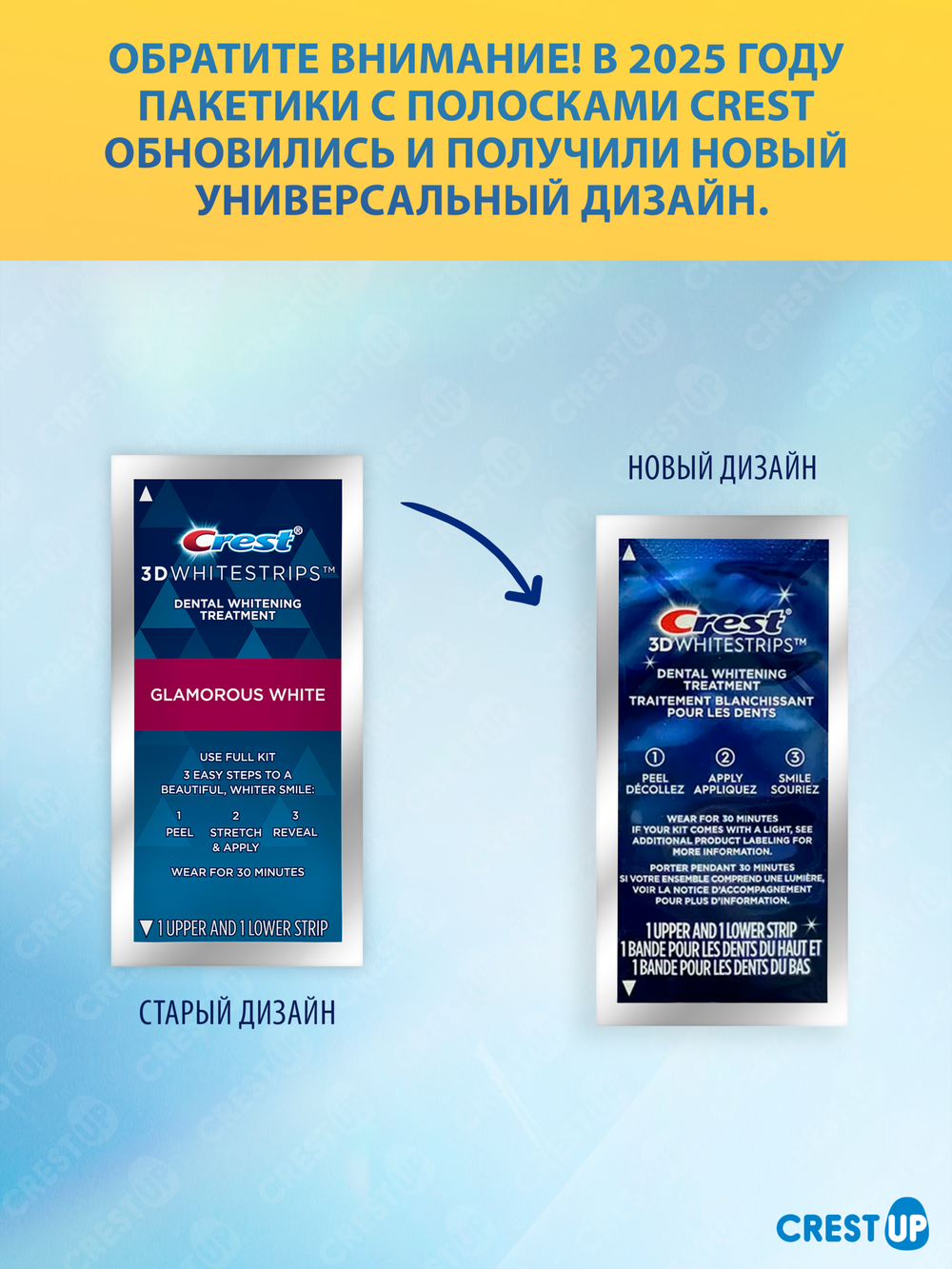 Отбеливающие полоски для зубов Crest 3D Whitestrips 1 Week Smile Transformation (Glamorous White)