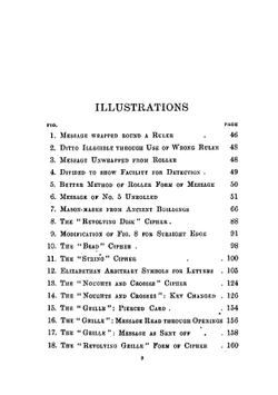 Cryptography: or, The history, principles, and practice of cipher-writing | F. Edward  Hulme