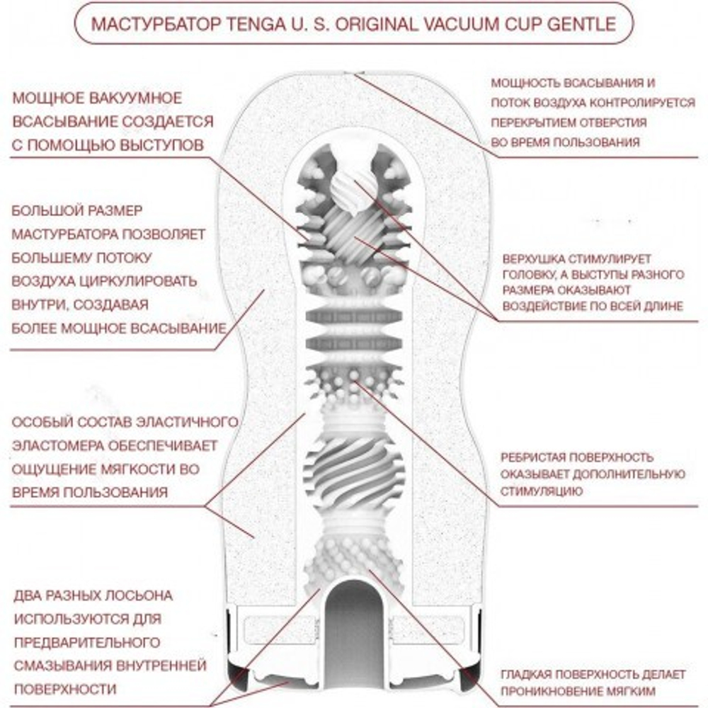 Мастурбатор Tenga U. S. Original Vacuum Cup Gentle